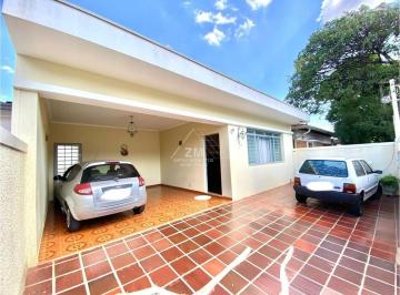 0 · casa à venda em Jardim Nossa Senhora Auxiliadora