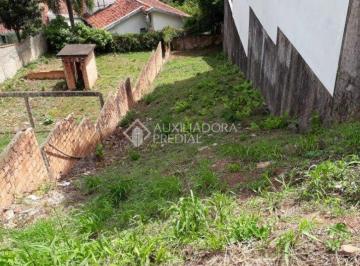 Terreno · 237m² · Terreno no bairro Jardim Isabel