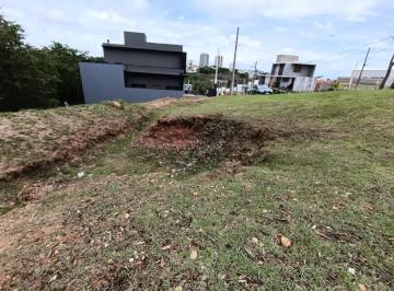 Terreno , Jacareí · Terreno de 450 mts Condomínio Vivva Residencial Clube Jacareí Jdim Califórnia