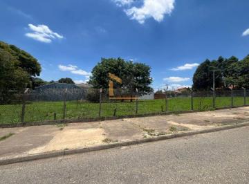 Comercial · 2970m² · Terreno à Venda - Vila Tortelli - Sorocaba/SP