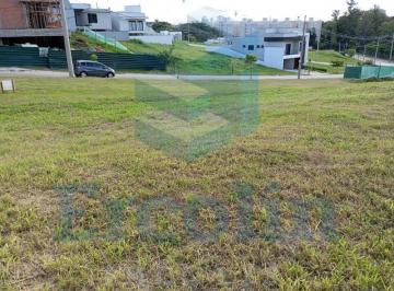 Foto 14 · TERRENO À VENDA CONDOMÍNIO BOUGANVILLE SOROCABA-SP