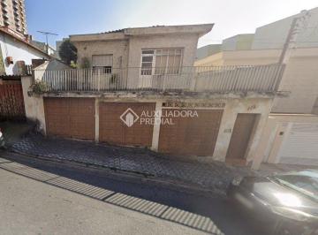 Terreno · 500m² · 2 Vagas · Terreno à venda no Parque das Nações, Samto André - SP
