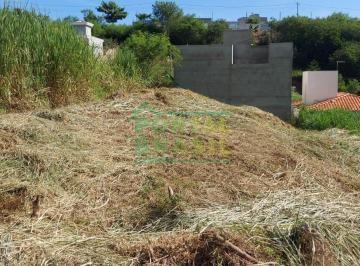 Terreno · Lote / Terreno em Campestre  -  Piracicaba