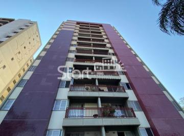nome imagem · Apartamento a venda Ponte Preta Campinas SP