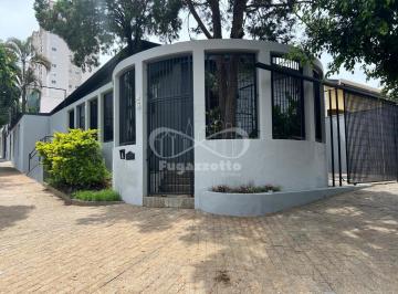 0 · sala para aluguel em Jardim Nossa Senhora Auxiliadora