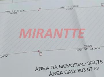 c738d403f263b152718b8b8ca02d08b5.jpg · Terreno