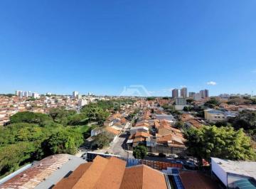 ed2b0235ebda2cf3dd512305d909dd61a5657418 · Apartamento de 2 dormitórios sendo 1 suíte recém entregue no Jardim Oriente