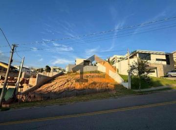 46b901e8dd0590f3ae0f4e1f2a620db8cf921b60 · Terreno à venda, 510 m² por R$ 430.000,00 - Reserva Santa Rosa - Itatiba/SP