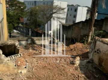 Foto 01 · Terreno à venda em São Paulo-SP, bairro Itaquera, com 250,00m² de área. Aproveite essa oportunidade