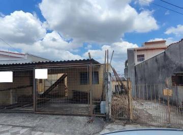 82abec6696a48b0e727f86d382c46ed0ff59f0c8 · Terreno à venda, 265 m² por R$ 281.000,00 - Vila Jardini - Sorocaba/SP