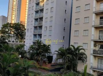 a502c6ed1984a41c22844493ec58ca46b2507b3f · Apartamento com 2 Quartos à venda, 62 m² por R$ 419.000 - Parque Campolim - Sorocaba/SP