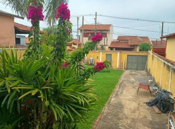 534dc07df3365eb12687bd163765e09ad5b96a7a · Casa com 2 quartos à venda, 85 m² por R$ 636.000 - Centro - Jaguariúna/SP