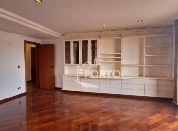 abae8a20f438842e35a5d3cd12d349c500bdeed6 · Apartamento 3 quartos à venda no bairro Vila Independência em Piracicaba