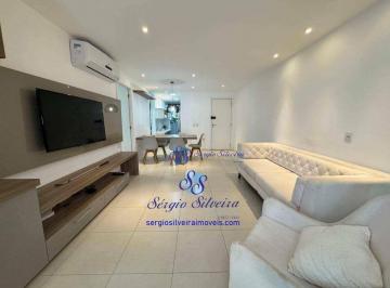 bf3a572d7399ed5c4e12f2fcab2e239617d5e82b · Apartamento térreo, nascente e mobiliado no Porto das Dunas - Golf Ville