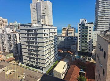 e82a1c612c0c5c6510fbdaed3fcea67ced91cb81 · Apartamento à venda, 90 m² por R$ 650.000,00 - Aviação - Praia Grande/SP