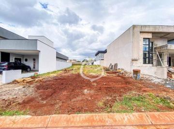 ac7d7103c591d158c98f730376414d22f9fe5744 · Terreno à venda, 300 m² por R$ 400.000,00 - Residencial Royal Garden - Paulínia/SP