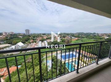 0 · apartamento à venda em Nova Campinas