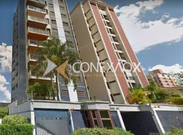 0 · APARTAMENTO Á VENDA COM 4 DORMITÓRIOS NO BAIRRO DO CAMBUÍ CAMPINAS S/P