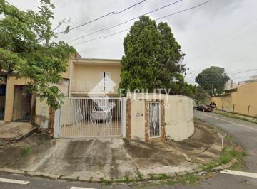 0 · casa à venda em Jardim Antonio Von Zuben
