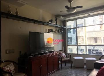 7ce5be2dedc49e73daf3be169dbbde679ee4f384 · Apartamento à venda, 100 m² por R$ 950.000,00 - Icaraí - Niterói/RJ