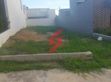 Terreno · 154m² · Casa de Condomínio em Caguassu - Sorocaba, SP