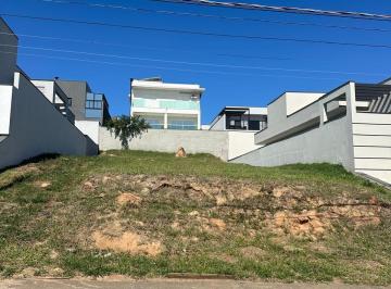 Foto 01 · Terreno em Condomínio à Venda em Indaiatuba-SP, Terra Magna, 420m² de Área