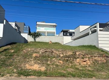 Foto 01 · Terreno em Condomínio à Venda em Indaiatuba-SP, Terra Magna, 420m² de Área