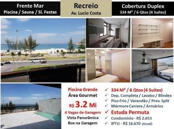 Imagem 1 · Cobertura