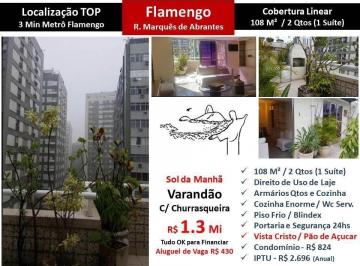 Imagem 1 · Cobertura
