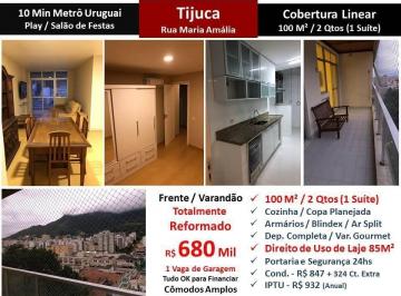 Imagem 1 · Cobertura