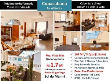 Imagem 1 · Cobertura