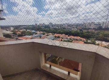 Apartamento · 171m² · 3 Quartos · 2 Vagas · Apartamento em Vila Rezende, Piracicaba/SP de 171m² 3 quartos à venda por R$ 1.060.000,00