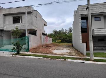 Terreno · 150m² · TERRENO À VENDA NO CONDOMÍNIO RESERVA DA MATA - BAIRRO CORRUPIRA - JUNDIAÍ/SP