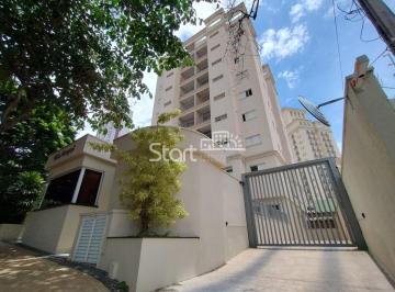 nome imagem · apartamento - Cambuí - Campinas