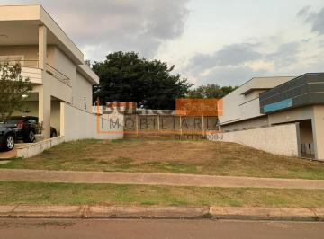 Terreno · 324m² · Terreno em condomínio à Venda, Residencial Mac Knight, Santa Bárbara D'Oeste, SP
