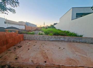 Terreno · 250m² · Terreno Residencial 250 m² à Venda em Boituva/SP (Portal Ville Jardins)