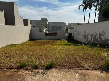 b598bf908e2218ea80d1c8362efbbd51c5f715c4 · Terreno Residencial à venda, 363 m² por R$ 750.000 - Loteamento Residencial Jardim dos Ipês Amarelos