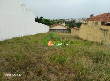 dbec91282285739fad2aabf41519ab1c0ec9cb01 · Terreno à venda, 603 m² - Vila Santista - Atibaia/SP