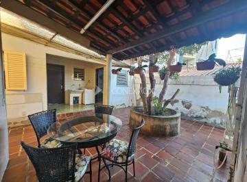 0 · casa à venda em Jardim Guanabara