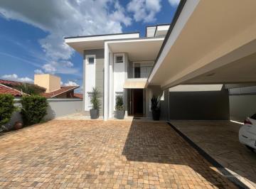 0 · Casa para alugar no Chácara São Rafael em Campinas/SP