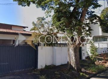 0 · casa para aluguel em Nova Campinas