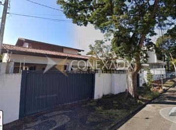 0 · casa para aluguel em Nova Campinas
