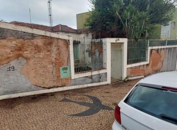 Terreno de 3 quartos, Campinas · Terreno a venda V. ITAPURA, comercial, av tiradentes, 200m2, prox Nippocar/faculdade
