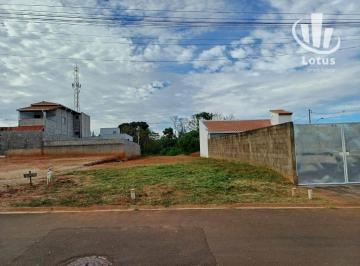 84d1a96cde1986d3c32e1fe53f3bbf53a4152af1 · Terreno à venda, 125 m² - Reserva da Barra - Jaguariúna/SP