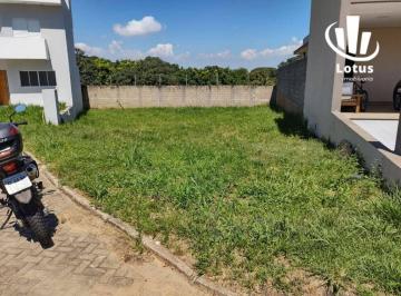 0c0a00bdbd638d4ac171ef795a8e6555a07b2841 · Terreno à venda, 300 m²  - Condomínio Paulista - Jaguariúna/SP