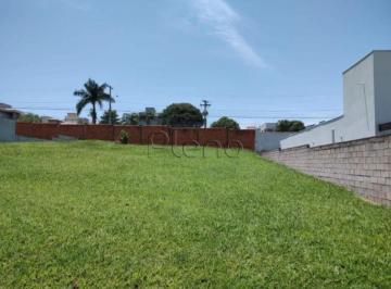 imagem · Terreno à venda em Campinas, Chácara Santa Margarida, com 467 m², Condomínio Res
