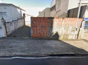 imagem · Terreno à venda em Campinas, Botafogo, com 237 m²