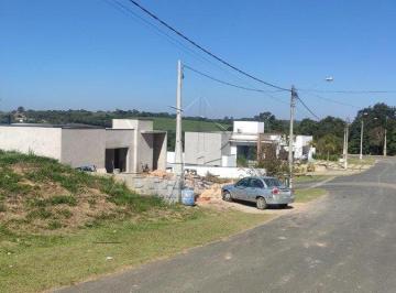 97910_i4B922_97910691b370f12152.jpg · TERRENO EM CONDOMINIO RESIDENCIAL VILLAGE ARAÇOIABA