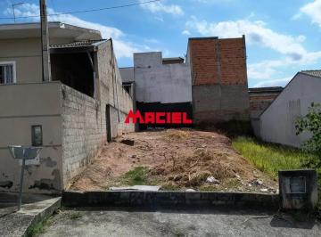 Terreno · 166m² · Terreno no bairro Santa Júlia na melhor localização próximo dos comércios com 166 metros