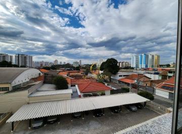 a91d3bb05acd3577283e83ec5dc3fc7fadefc14a · Apartamento 60m² à venda- Parque industrial- São José dos Campos